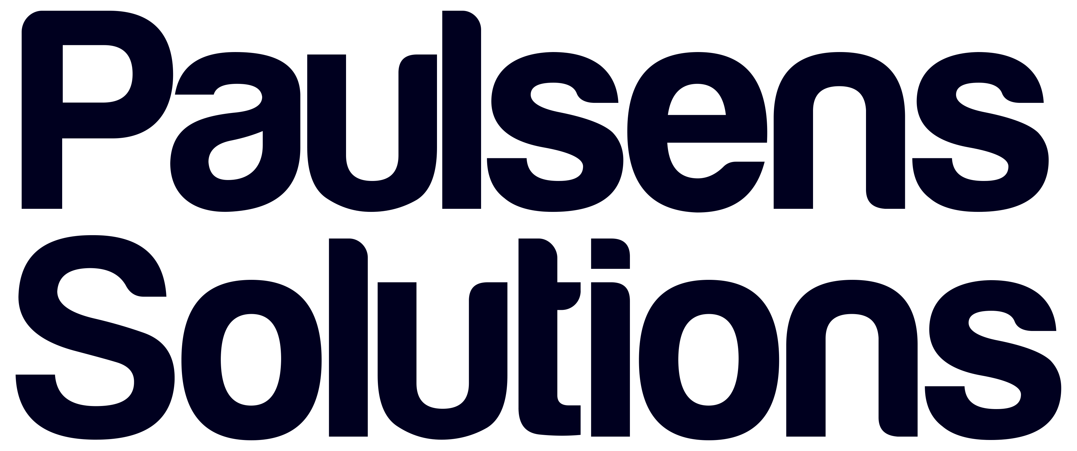 Paulsens Solution